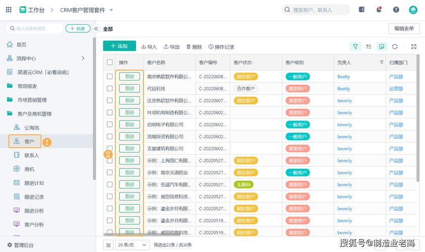  日本免费SaaS CRM：提升业务管理的利器