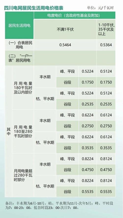  日本免费三色电费2024：开启智能用电新纪元