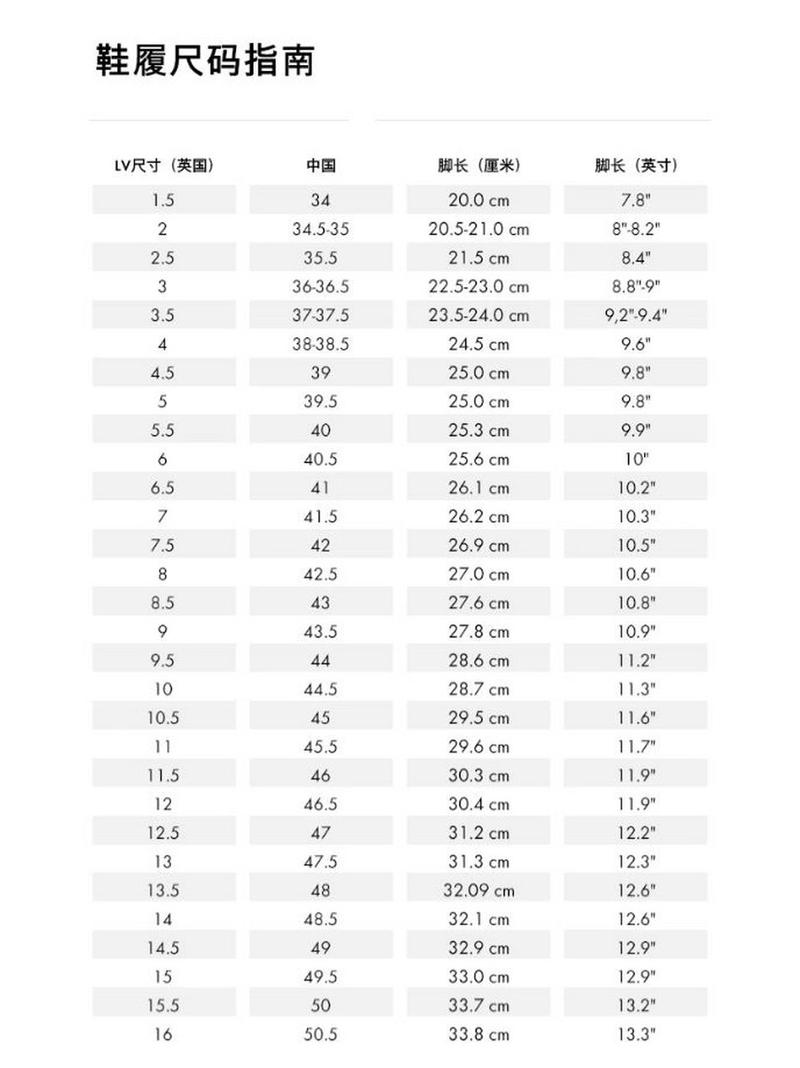 新全面解析欧洲尺码日本尺码美国欧洲lv的选择与搭配