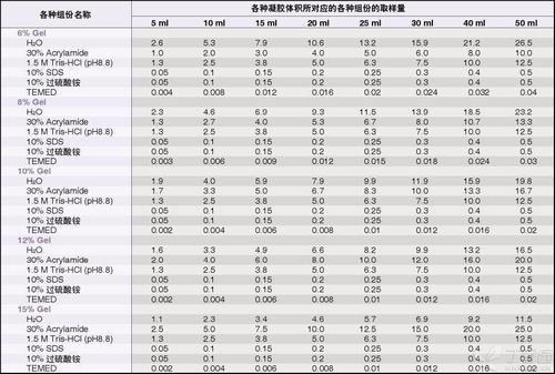 欧美人和禽类胶配方大全：揭开美味与健康的秘密