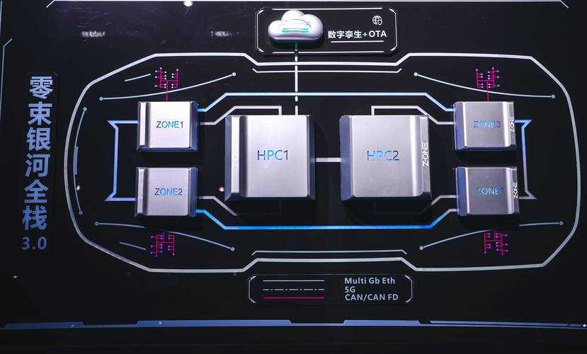 x液收集器系统hpc海棠：引领未来实验室效率的新标杆