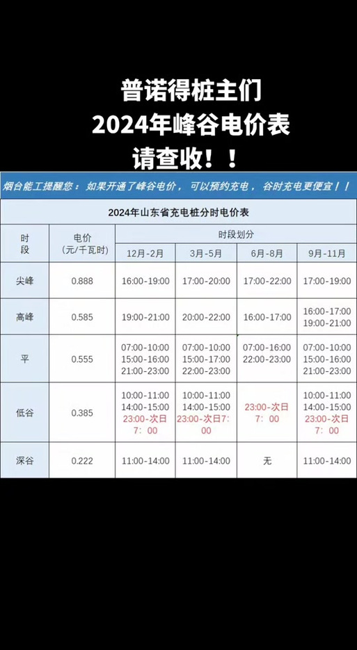  日本免费三色电费2024年：新政策的背后