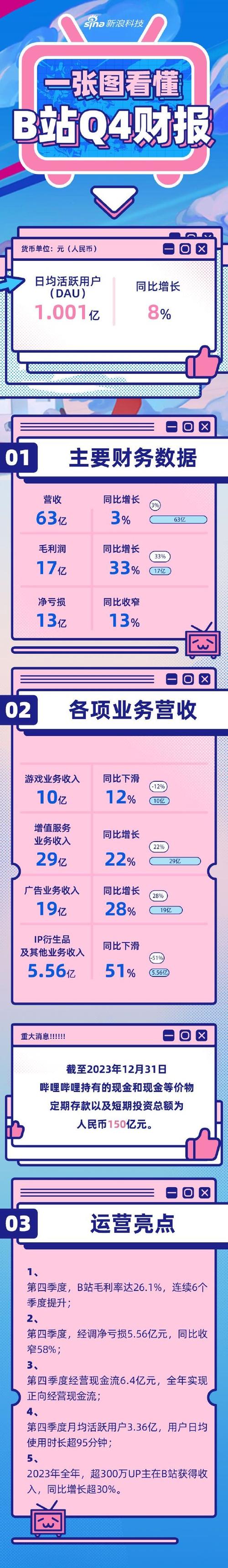 国外b站2023mmm：探索全球视频平台的新趋势