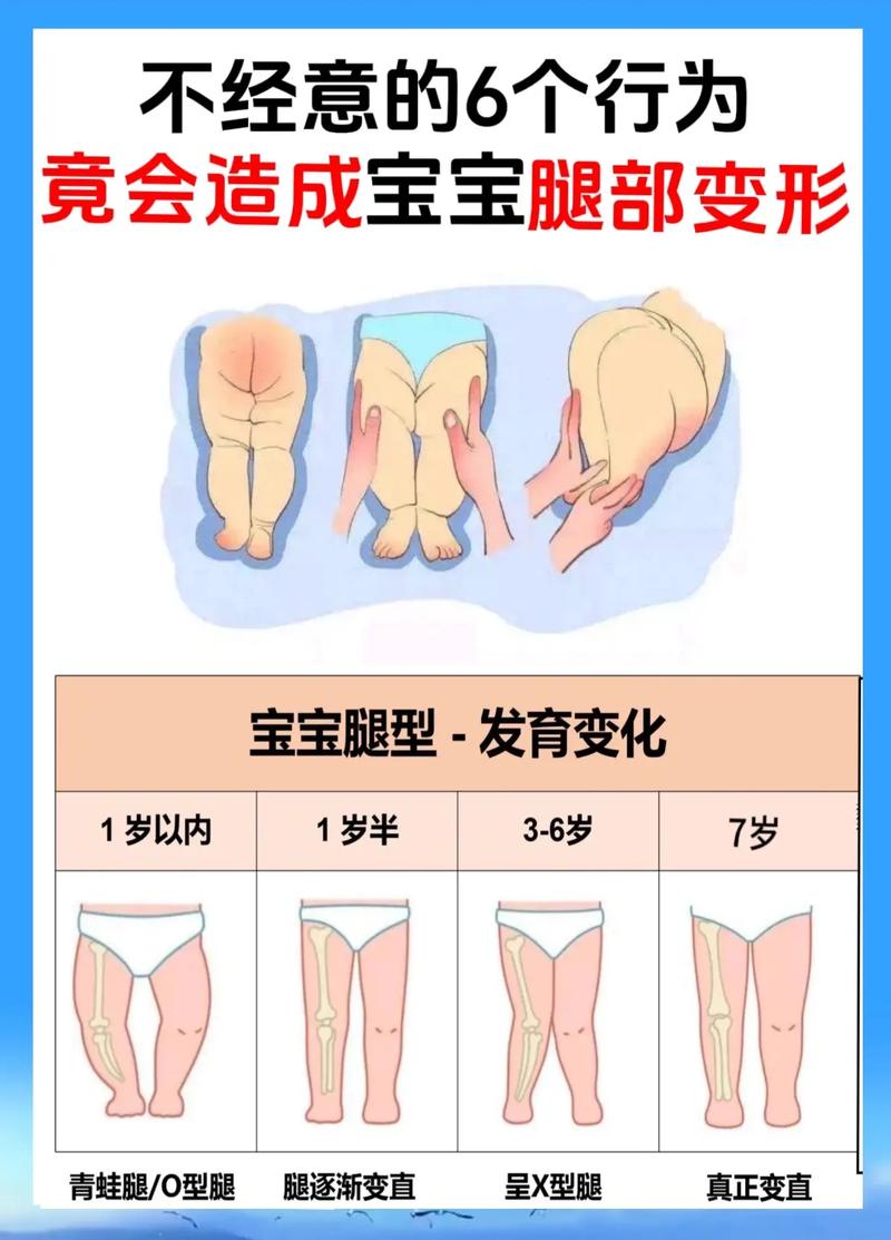 宝宝把腿抬起来靠墙上C