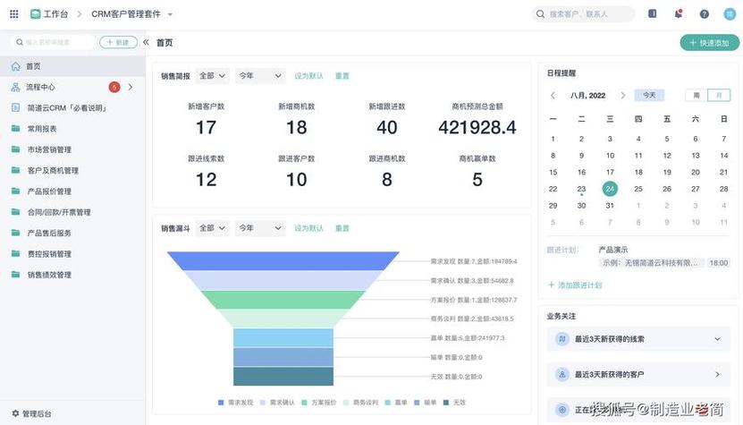  成品视频CRM站：全新视角下的高效管理与营销策略