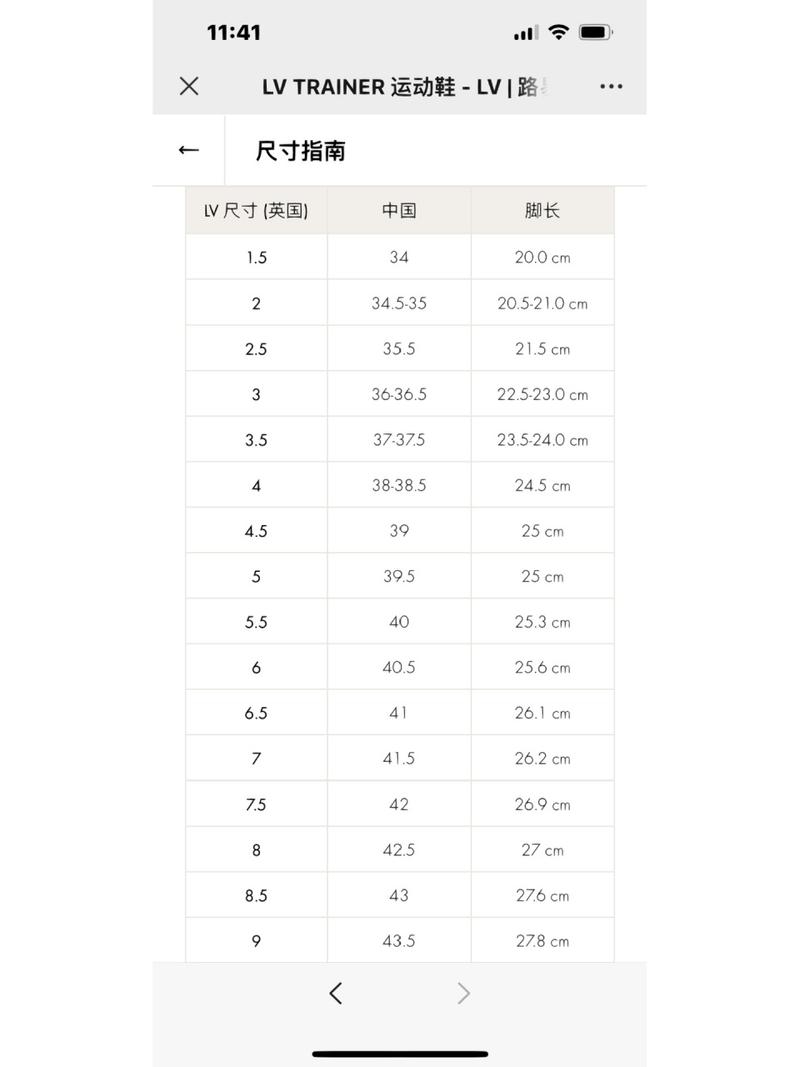 新探索欧洲尺码日本尺码美国欧洲LV的时尚之旅