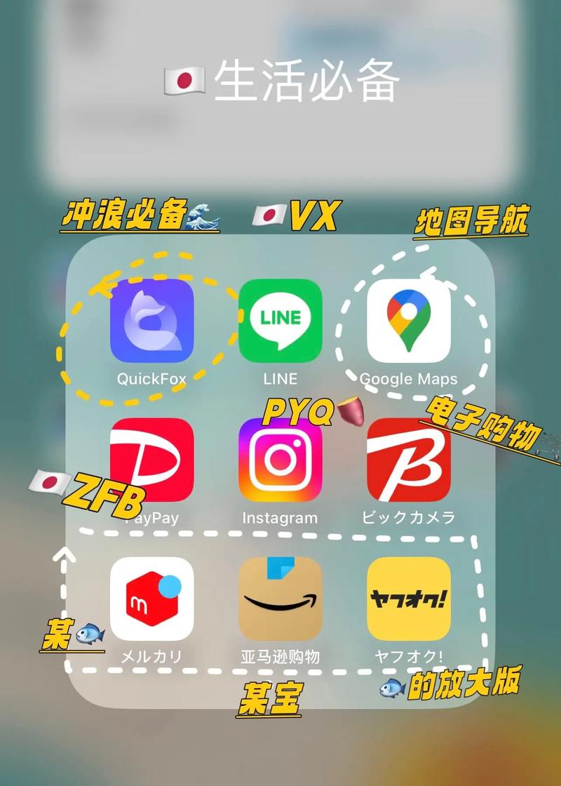  夜间十八款禁用软件app下载：安全使用网络的必备指南