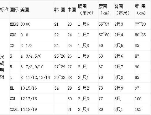 欧洲尺码日本尺码专线不卡顿：跨国购物无缝连接