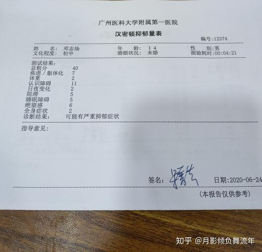  解析“吃药后公狂躁症状持续3小时半”的心理影响与应对策略