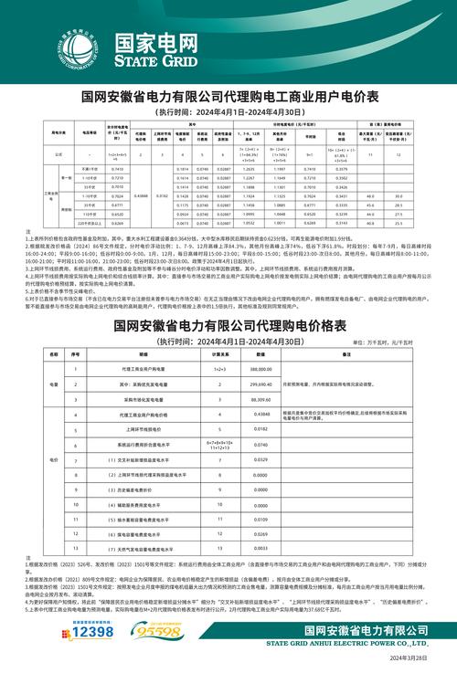  2024年免费三色电费：让绿色能源照亮未来