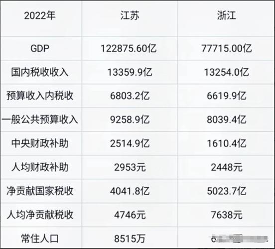 国产精产国品一二三产区区别：透视中国农产品的多样性与特色