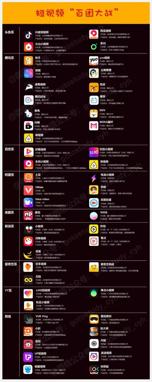 探索成品短视频crm入口在哪里打开的实用指南