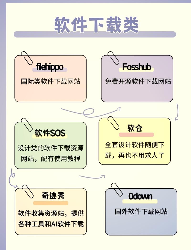 免费外国站浏览器推荐：安全高效畅游全球网络