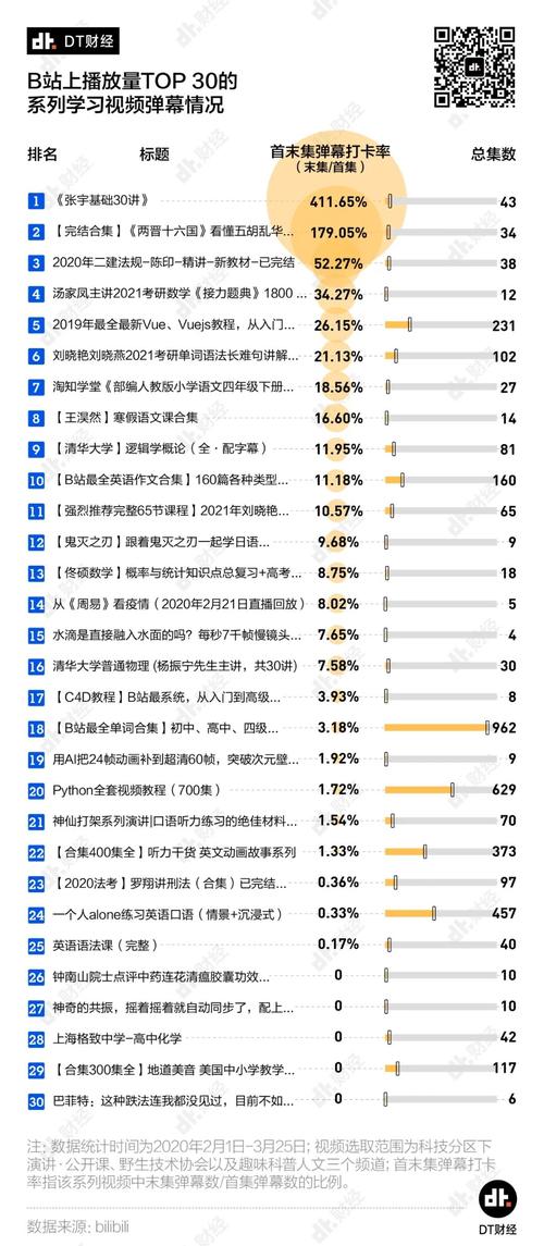 国际b站免费入口mba智库官网：探索全球教育资源的无限可能