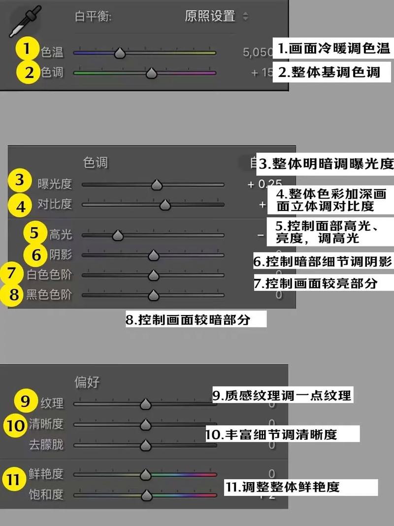 探讨免费ps大片调色软件有哪些，为你的创作增色