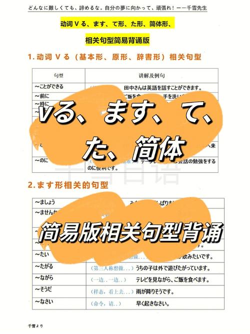 新心灵成长：追寻“夢見るたまごの育て方”的旅程