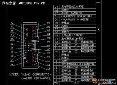 探索日产免费线路一二三四区别：全面解析线路特点与应用