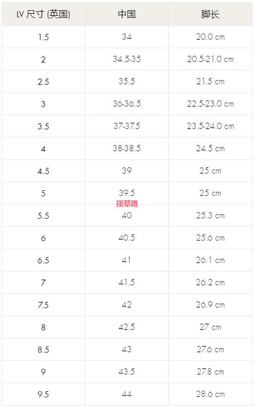 欧洲尺码日本尺码美国欧洲lv
