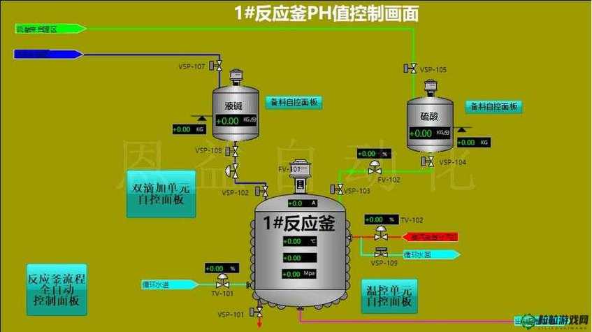  优质液体收集系统PH：提升生产效率的新利器