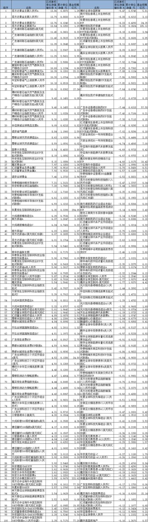 96精产国品一二三产区区别