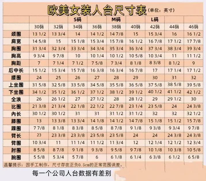 深入解析欧美尺码日本尺码专线美国的差异与选择