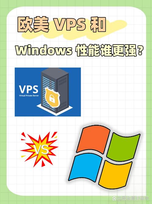  探索欧美VPSWINDOWS极品的优势与应用