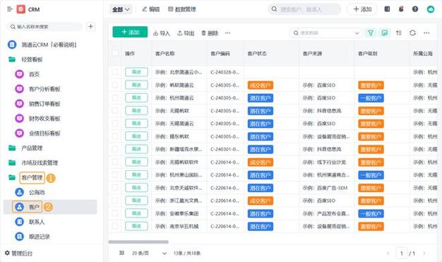 和黄CRM：提升企业客户管理的利器