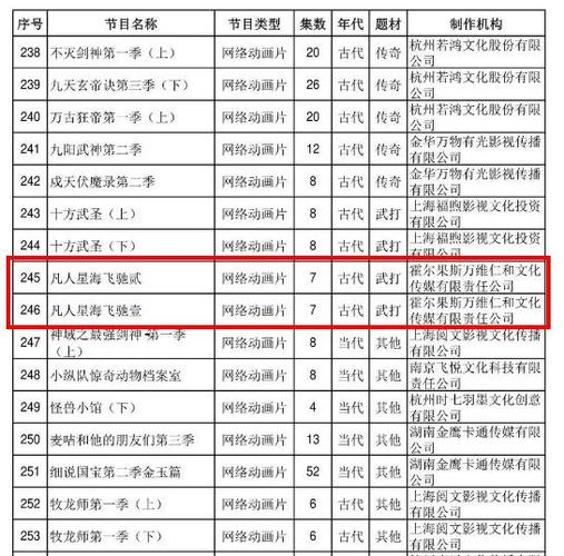  免费站在线观看人数更新时间：数字背后的意义与影响