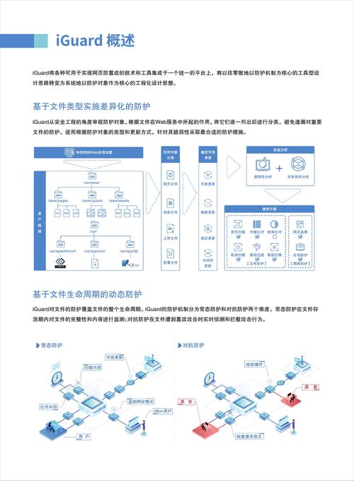  全面解析：免费网站安全软件大全，保护您的网络环境