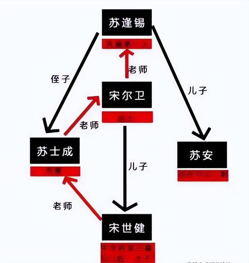 国产db624色谱柱88690