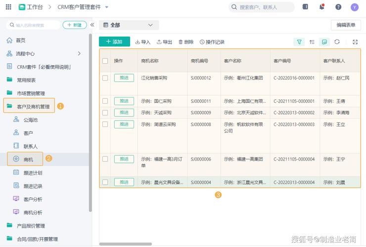 提升管理效率的利器——成品视频CRM系统