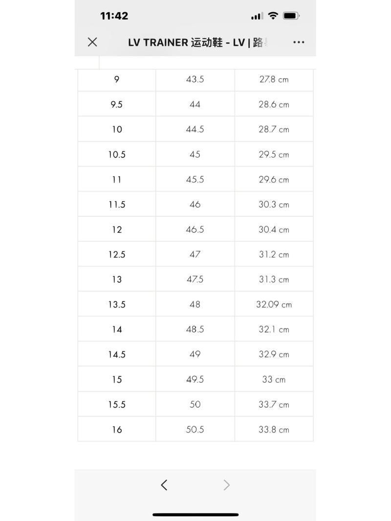  探索欧洲尺码、日本尺码与美国欧洲LV的完美对接