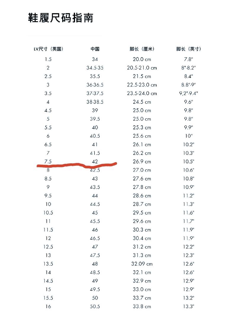 深入对比欧洲尺码、日本尺码与美国尺码在欧洲LV产品中的应用