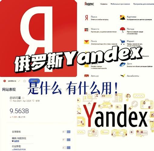 俄罗斯引擎YANDEX进入