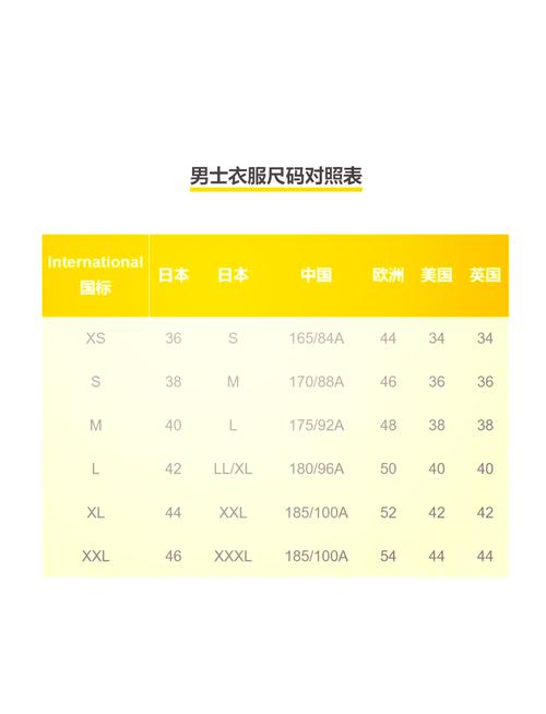 欧洲和日本尺码差异