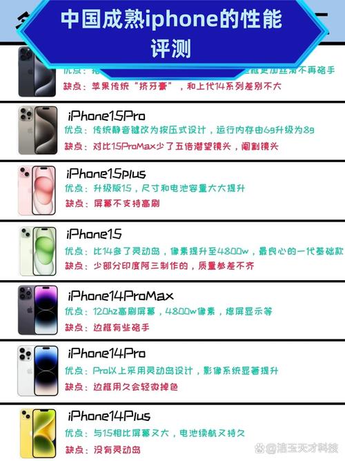  HD2linode中国成熟iphone：引领科技与生活的完美结合