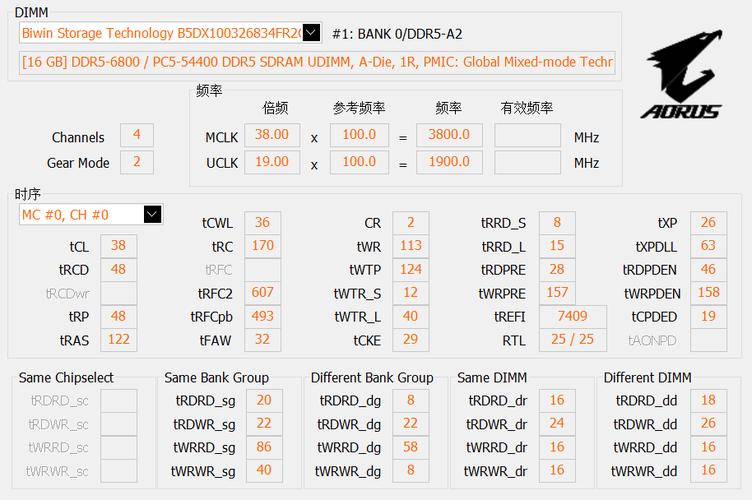  gb14may18DX-XXXXXL标准：推动产业升级的新标杆