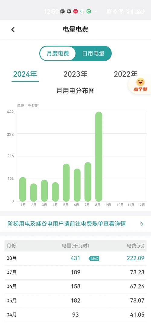 日本免费三色电费2024：探索可持续发展的智能能源解决方案