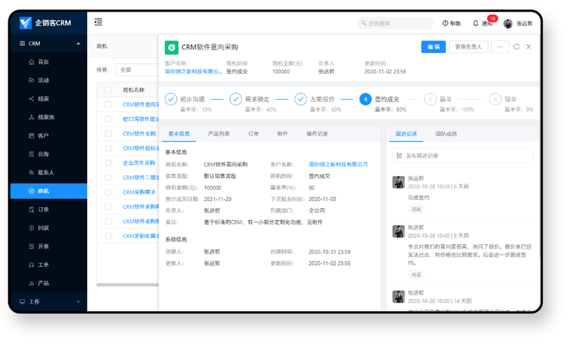 深入了解“成品站CRM短视频”的魅力与应用