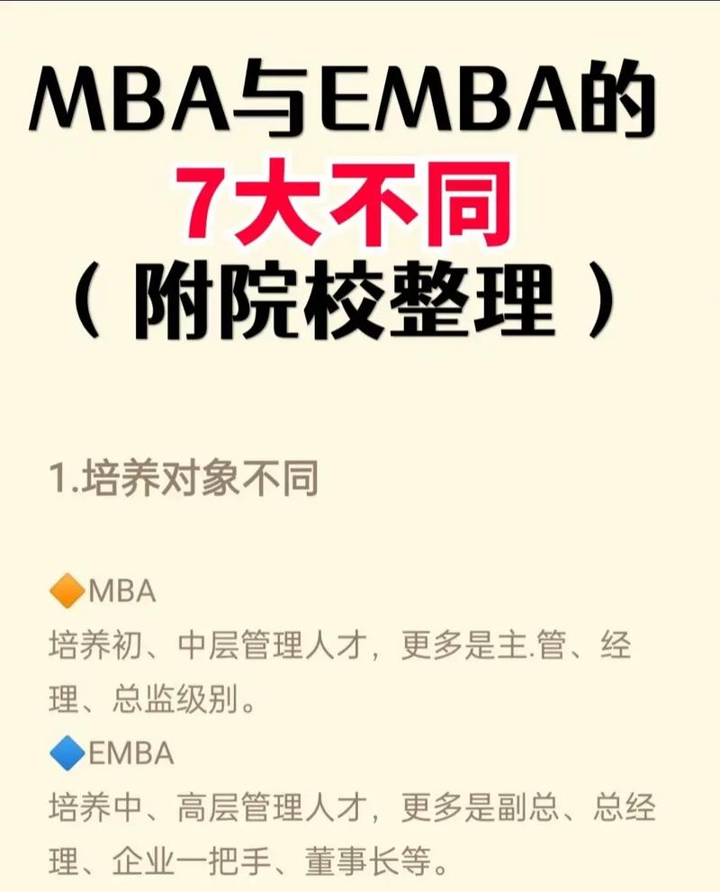  大肉大捧一进一出好爽MBA：体验不一样的生活哲学