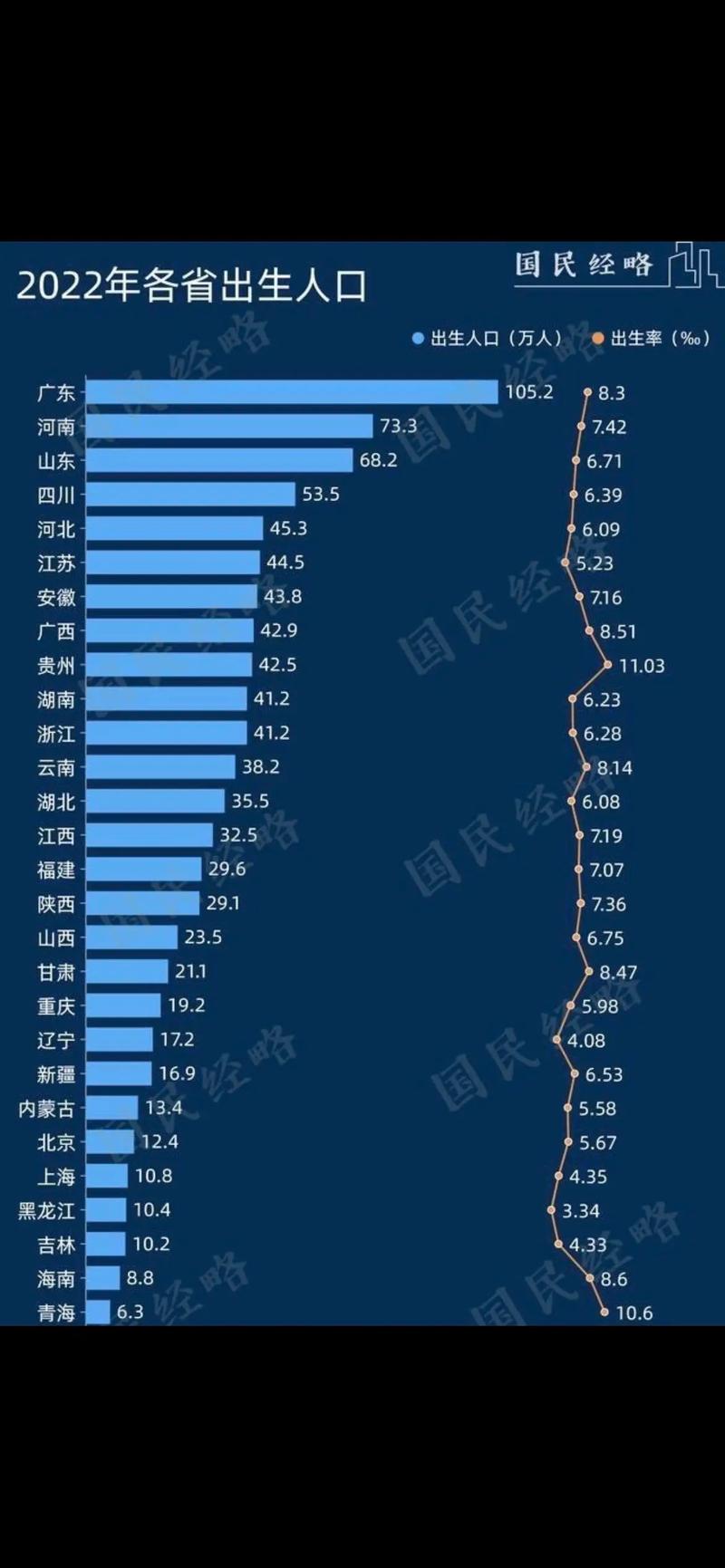  免费站在线观看人数最多的省：数字背后的文化现象