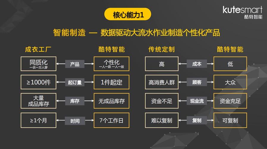 精产国品一二三产的区别：全面解析产业结构的内在逻辑