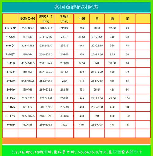 欧洲尺码日本尺码专线不卡