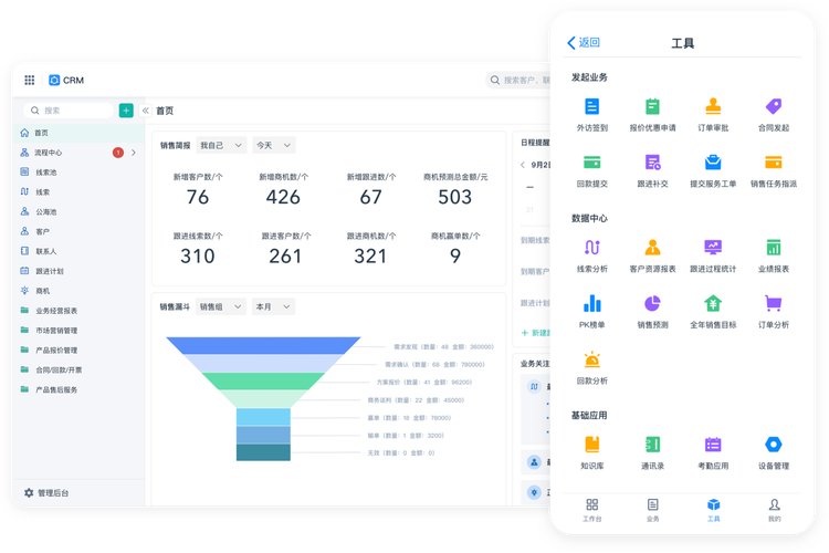 日本免费SaaS-CRM：助力中小企业数字化转型的新选择