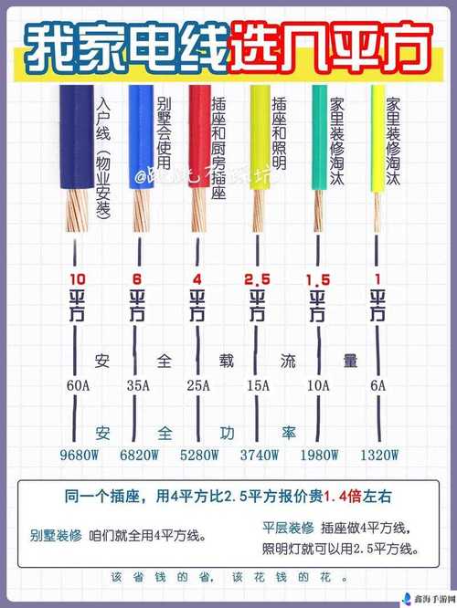  探讨精品一线二线三线的区别：从市场定位到消费者认知