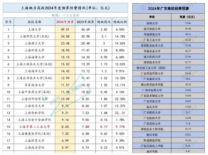 99国精产品一二二线