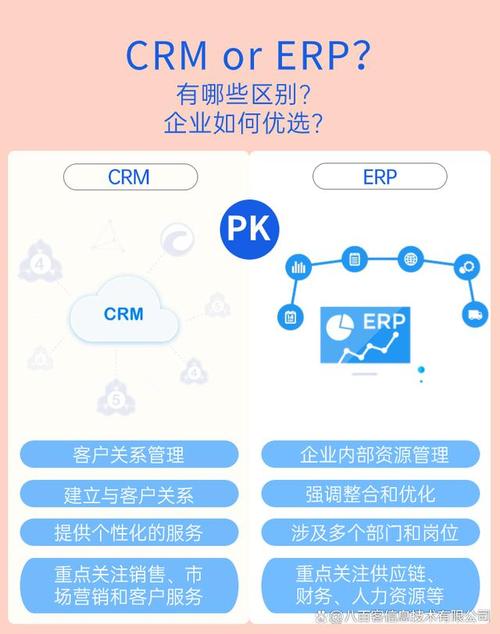 日本免费SaaS-CRM