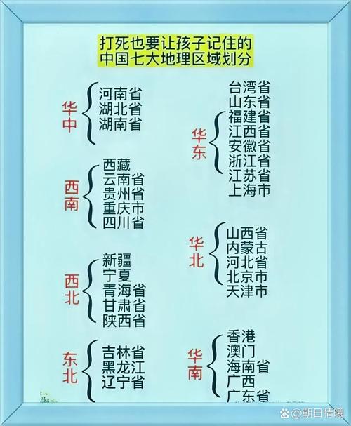 “深入探讨：国产区1、2、3有什么区别”