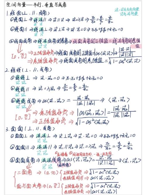 提升学习效果的秘诀——高中数学1v1补课班骨科