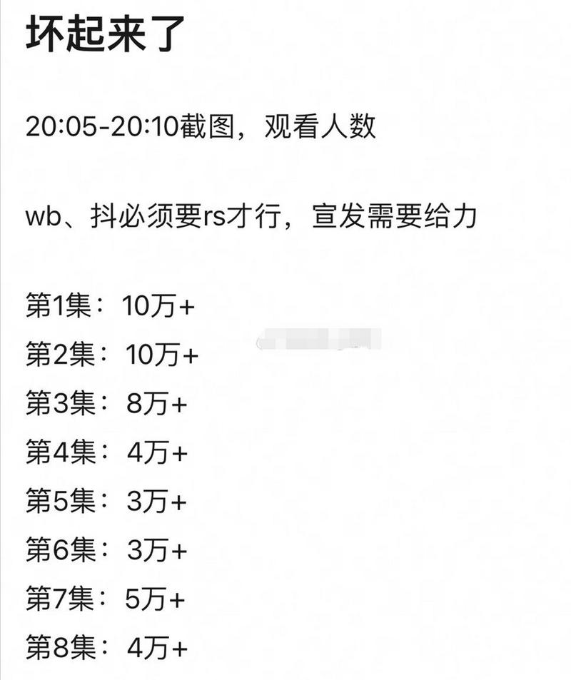  免费站在线观看人数第一集：一场前所未有的视觉盛宴